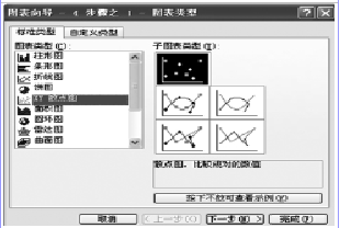 Excel在中职检验专业分析化学实验中的应用--中