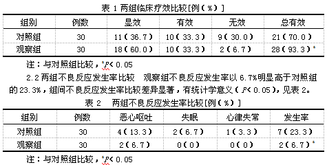 哮喘的原理_既然知道了哮喘的发病机制,我们就一步一步来看看都可以怎么治疗   首先,哮喘是(2)