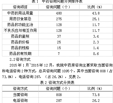 医护占人口_疫情医护人员图片(2)