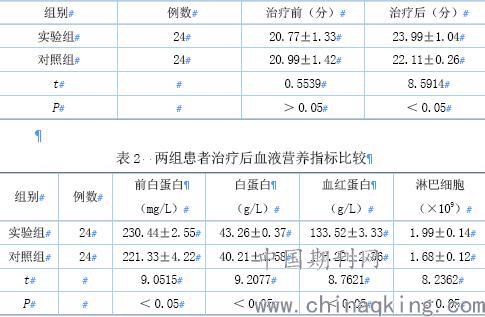 老年人口功能状态的评估_人口普查