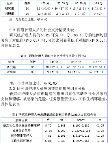 人口调查方法_人口普查知识(3)