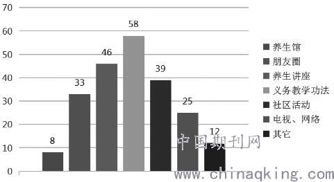 壮族gdp(3)