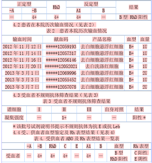 抗-m 抗体致交叉配血不合原因分析