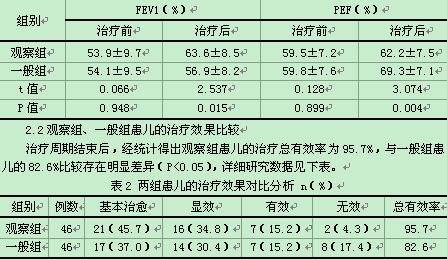 痰的原理是什么_肺癌的血痰是什么颜色(2)