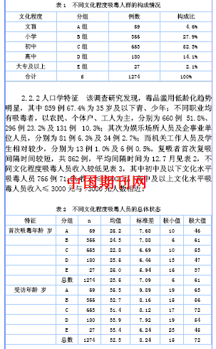 毒品人口_2017年中国毒品形势报告 当年底全国现有吸毒人员255.3万名