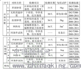 gdp300导热垫片_300ml包装导热膏(2)