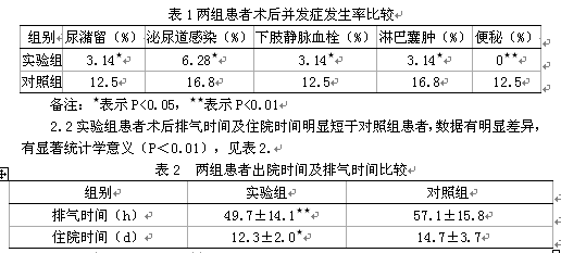 中国有多少患病人口_全中国人口有多少人