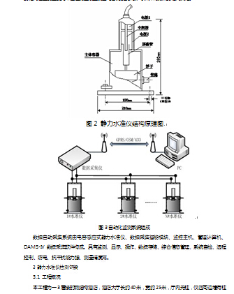 静力水准仪依据连通管原理的方法,用电容传感器,测量每个测点容器内