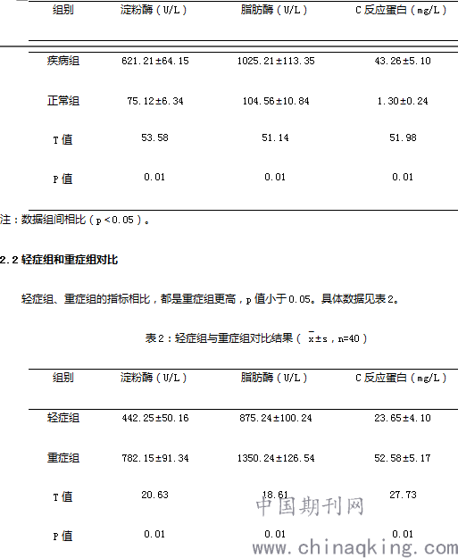 三组研究对象的各项资料数据有差异,但差异不大(p值>0.05).