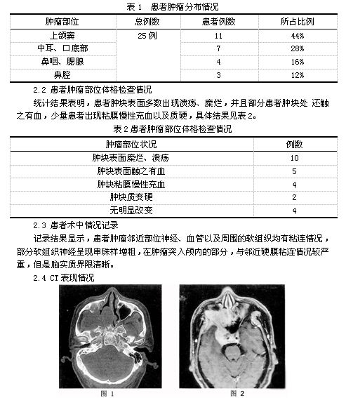 头颈部腺样囊性癌的ct影像分析