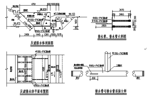 毛细式透排水带在竹塘水库土坝反滤排水体中应用