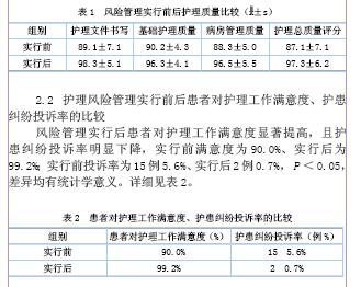 3低的人口模式有什么好处_吃维生素d3有什么好处