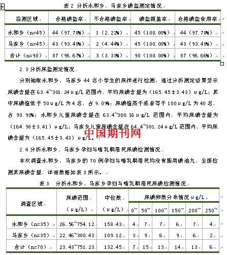 九寨沟县人口2020_重庆到九寨沟费用 重庆跟团到九寨沟价格 重庆出发九寨沟旅