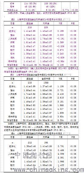 上海市外来人口管理_三 上海外来人口社会管理与公共服务情况 -上海市地方志(3)