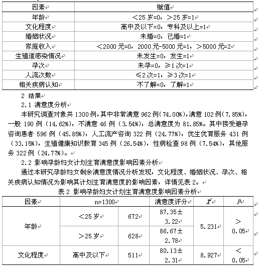 生育制度对我国人口的影响_人口对土地的影响图片(3)