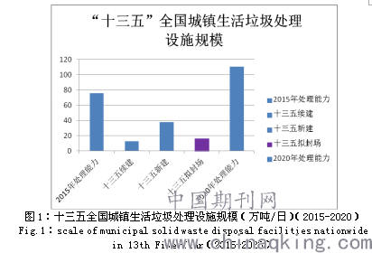 在人口及工业集中_同安工业集中区全景图(3)