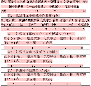 永城市人口数量_2018年永城总人口157.60万人,永城向北还能发展多远(3)