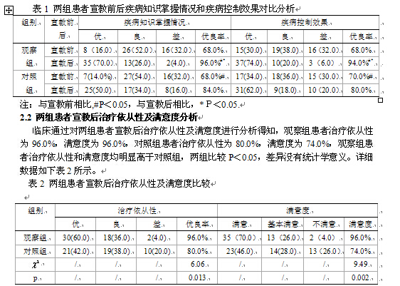 患病人口查询_人口信息查询表(3)