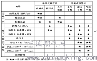 构造筋搭接长度怎么计算_板筋搭接位置及长度(3)