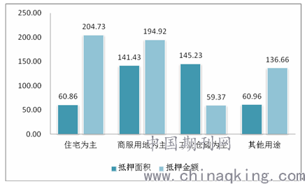 人口结构包括哪些类型_读图.下面分析不正确的是A.1953年是典型的年轻型人口结(3)