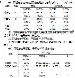 中医辨证护理结合有氧运动对股骨头坏死患者骨密度及疼痛的影响