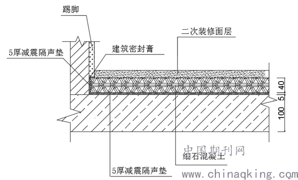 浮筑隔音构造示意图