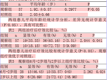 综合性康复护理干预对脑瘫患儿运动功能及生存质量的影响