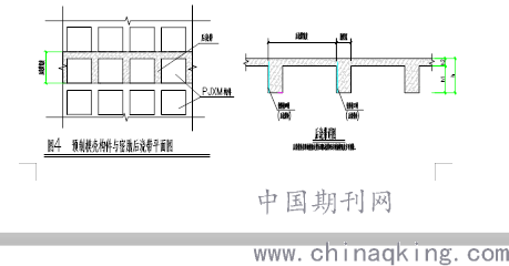 现浇密肋楼盖结构施工监理控制要点