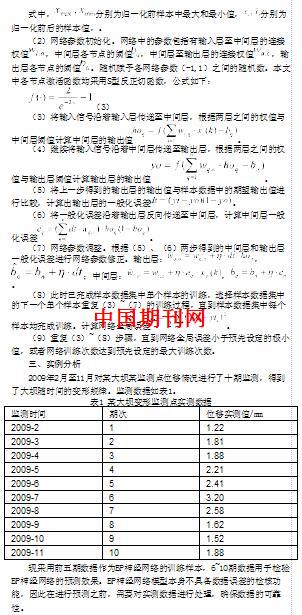 BP网络预测曲谱_网络头像男生