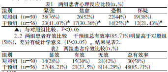 关于心理护理在皮肤科中的应用的毕业论文范文