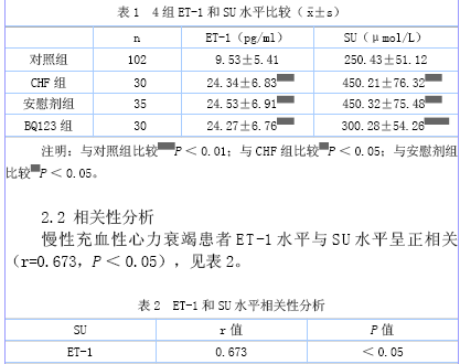 人口老龄化 论文_人口老龄化论文摘要(3)