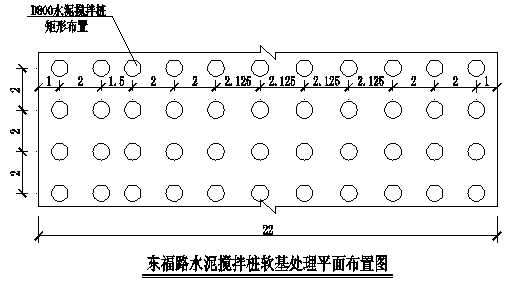 4,水泥土搅拌桩复合地基设计           1)水泥土搅拌桩