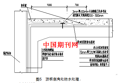 涂料怎么搭接_外墙涂料颜色怎么搭配(2)