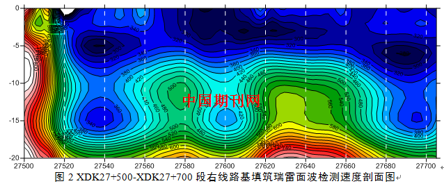 多道瞬态瑞雷面波检测路基压实度方法研究