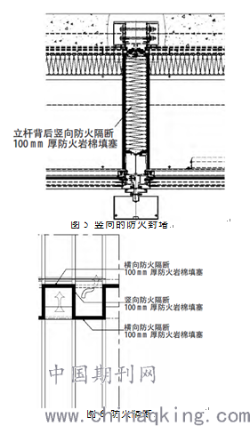 在相同的楼层设计防雷措施:以镀锌扁钢利用幕墙预埋件形成幕墙均压环