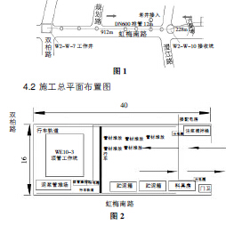 曲线顶管施工工艺在市政工程中应用