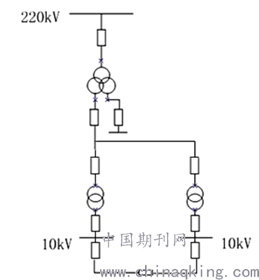 10kv配电网合环操作的探讨