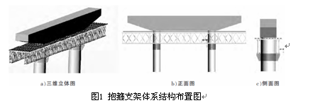 小跨径连续刚构跨线桥顶升施工技术