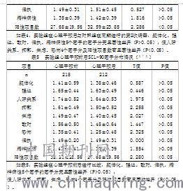 外来人口管理研究_外来人员及车辆的管理制度图片(2)