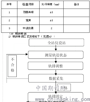 缠绕带搭接55%怎么算量_鱼竿的吸汗带怎么缠绕