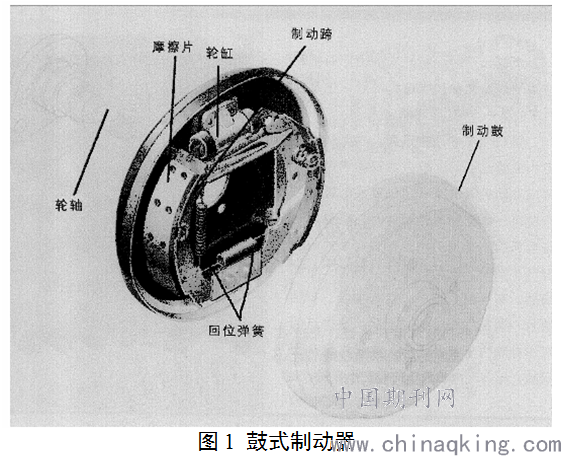 汽车刹车线是什么原理_汽车刹车线位置图(2)