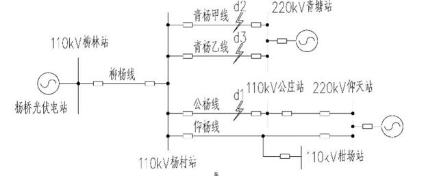 对10kv供电系统的继电保护装置的探讨