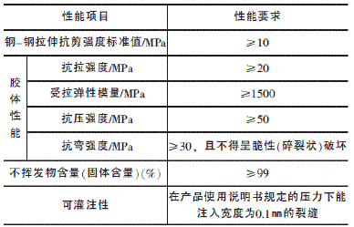 关于道路与桥梁施工质量问题与的专升本毕业论文范文