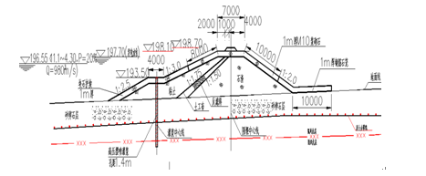 浅谈土石过水围堰护面结构型式的选择