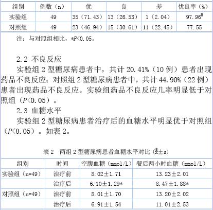 四联的不良反应小么_药物不良反应有哪些_不良反应概率