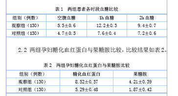 糖化血红蛋白与果糖胺在妊娠糖尿病诊断中的应用观察