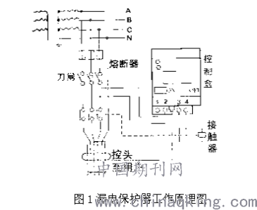 接零保护的工作原理_保护接零的工作原理(2)