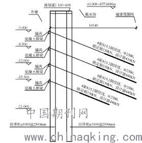 深基坑双排桩数值模拟与实时监测分析