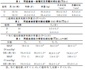 静注地佐辛预防全麻鼻内镜手术患者苏醒期躁动的临床研究