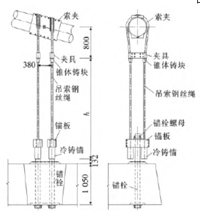 吊索结构示意图(单位:mm)           该桥是我国第一座现代大跨度悬索